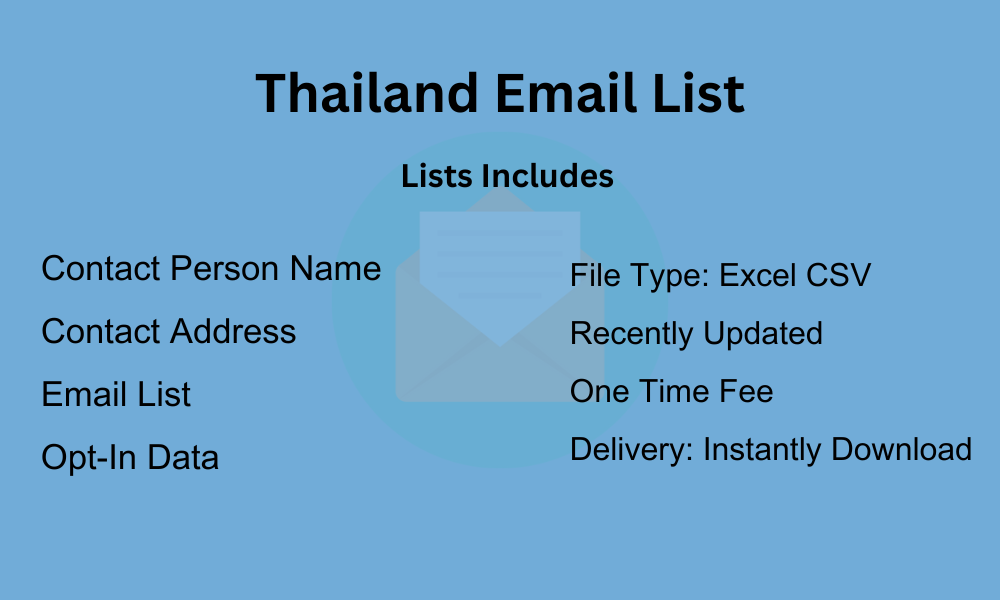 Thailand email list