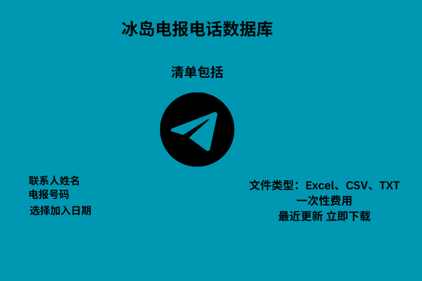冰岛电报电话数据库